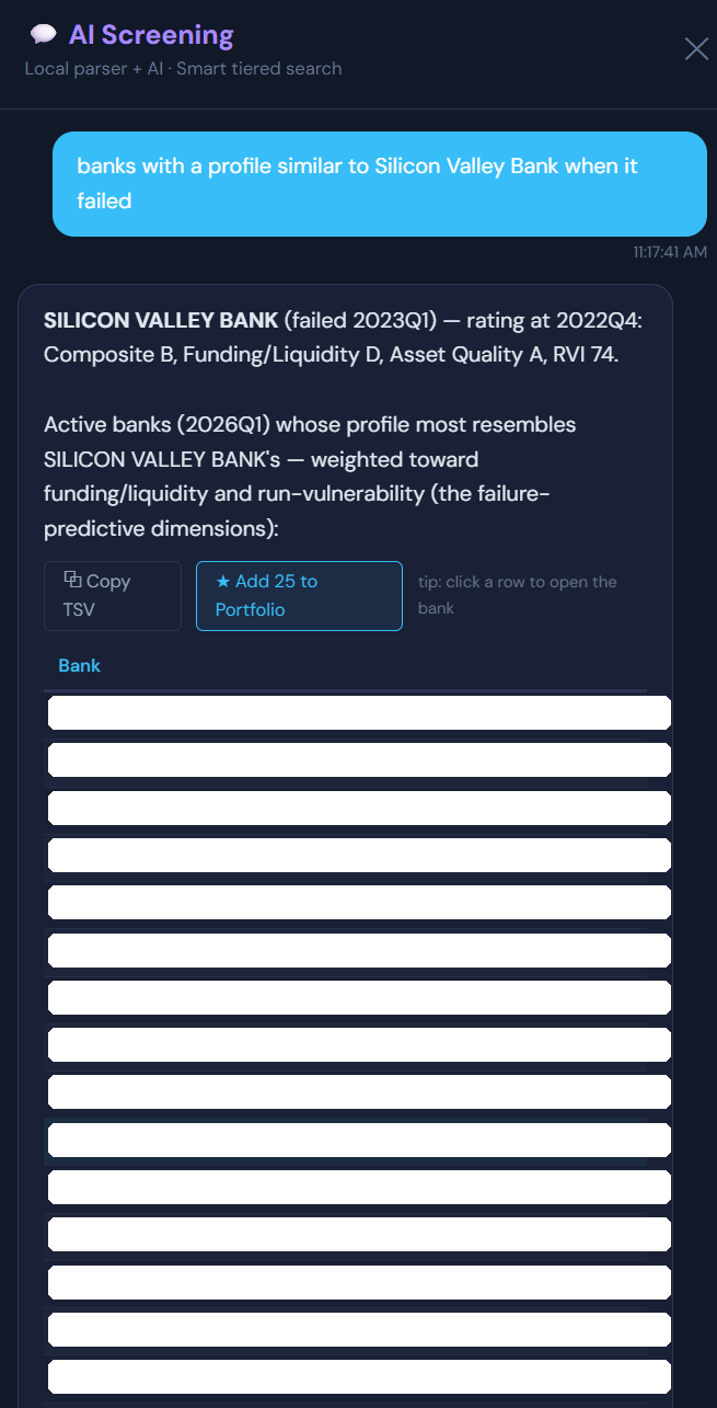 Plain-English AI query returning Silicon Valley Bank's pre-failure risk profile