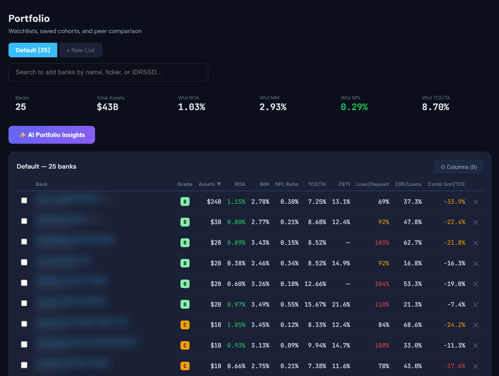 BankAtlas portfolio and watchlist analytics